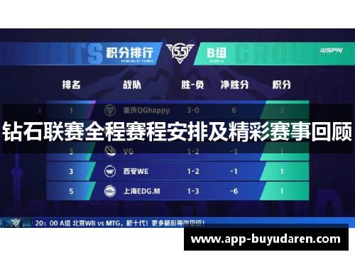 钻石联赛全程赛程安排及精彩赛事回顾